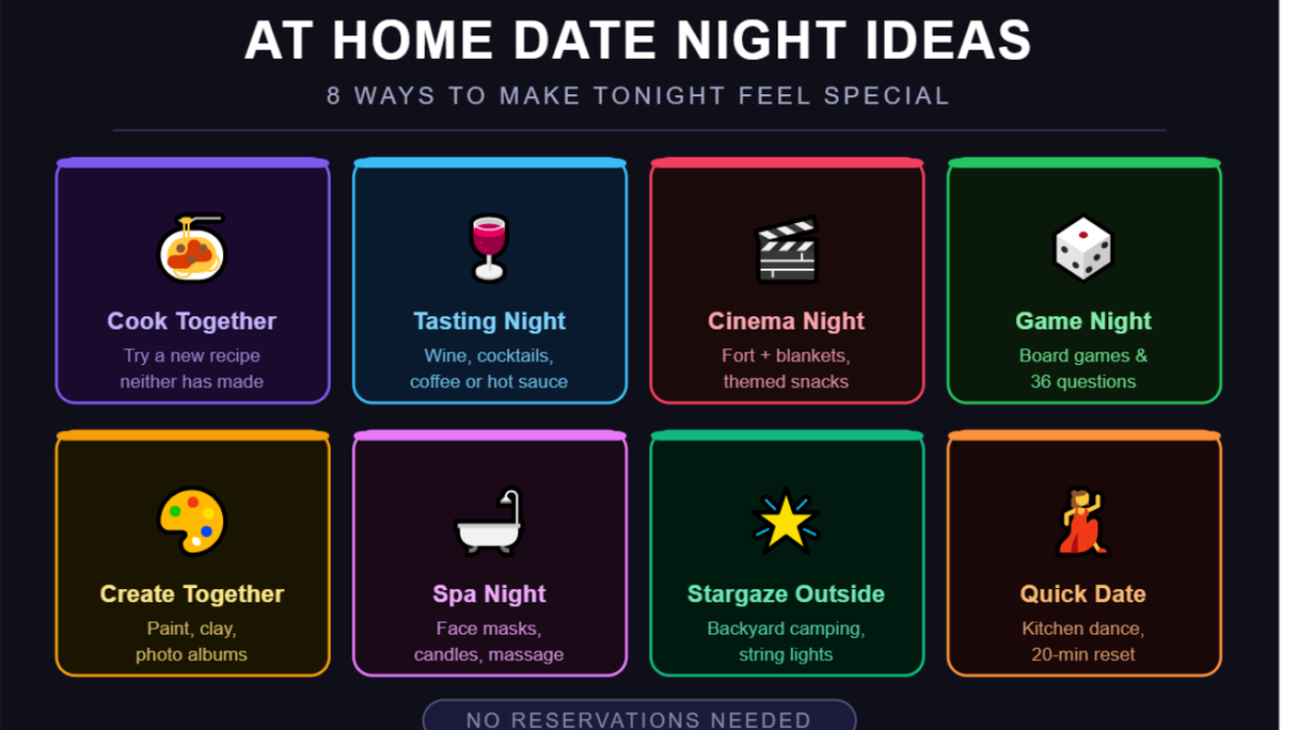 At Home Date Night Ideas
